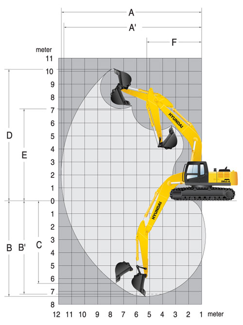 hyundai R-220LC-9S схема работы hyundai R-220LC-9S схема работы