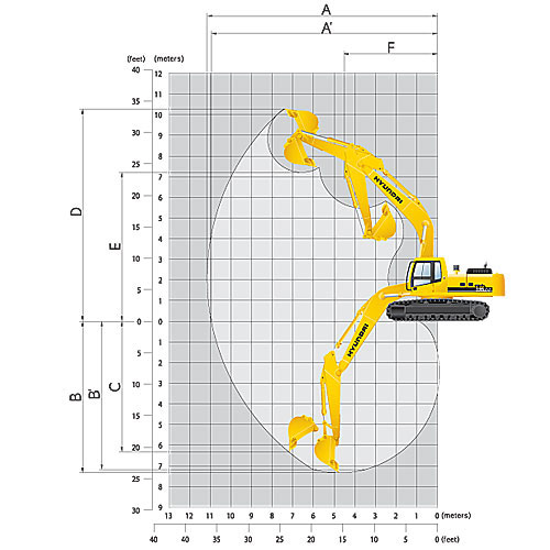 hyundai R-300LC-9 hyundai R-300LC-9 схема работы