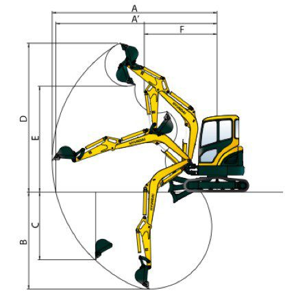 Мини-экскаватор HYUNDAI R-27Z-9 схема работы Мини-экскаватор HYUNDAI R-27Z-9 схема работы