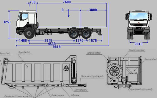 Рабочие характеристики самосвала RENAULT KERAX 380.35 6X4 XHD